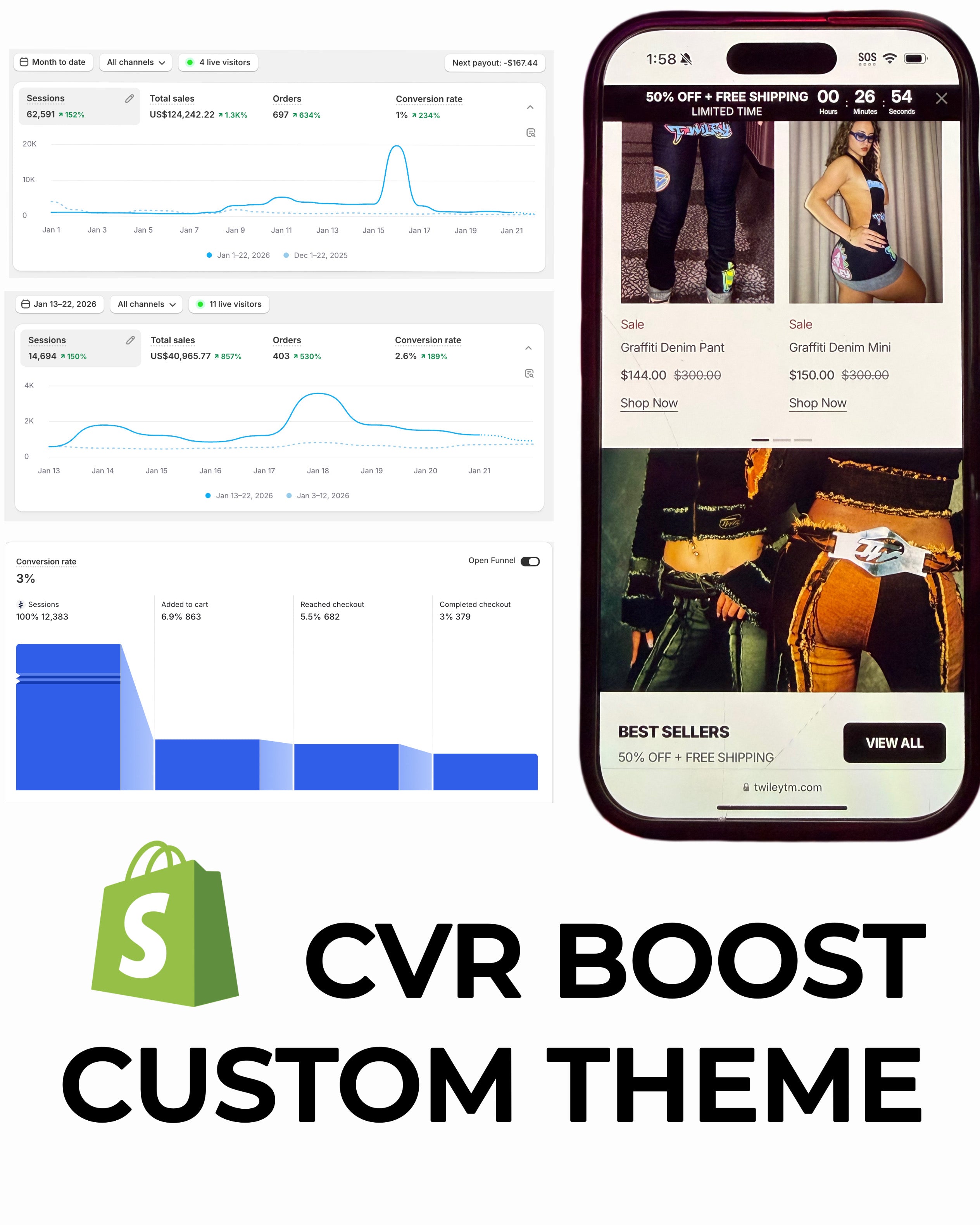 CVR BOOST THEME